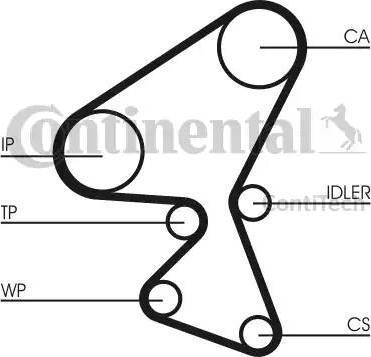 Continental CT1104K1 - Комплект зубчатого ремня ГРМ autosila-amz.com