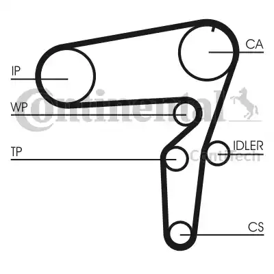 Continental CT1105 - Ремень ГРМ OPEL ASTRA H / VECTRA C / SAAB 9-3 1,9 04- (199x24) autosila-amz.com