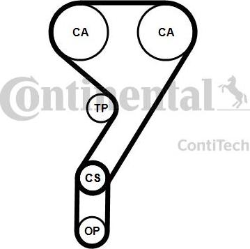 Continental CT1211K2PRO - Комплект зубчатого ремня ГРМ autosila-amz.com