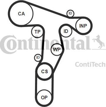 Continental CT1139K3PRO - Комплект зубчатого ремня ГРМ autosila-amz.com