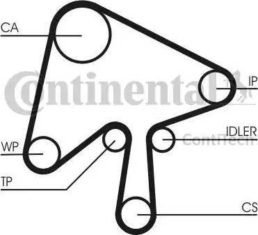 Continental CT 1124 - Зубчатый ремень ГРМ autosila-amz.com