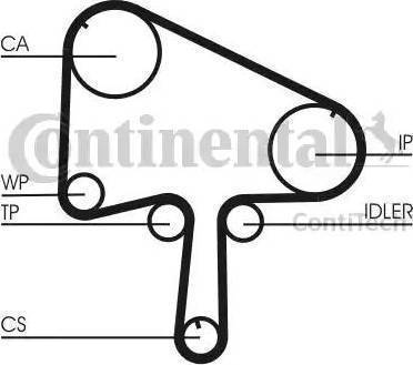 Continental CT 1133 - Зубчатый ремень ГРМ autosila-amz.com