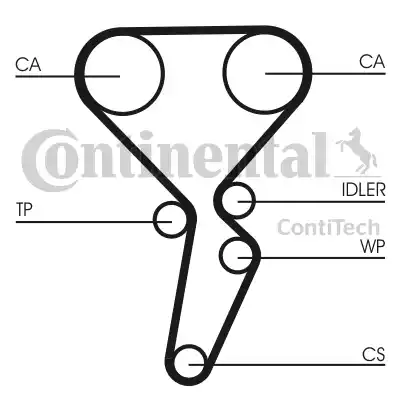 Continental CT1126K1 - Комплект зубчатого ремня ГРМ autosila-amz.com