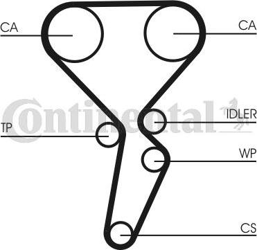 Contitech CT 1179 WP3 - Комплект ГРМ (ремень + ролик + насос охлаждающей жидкости) DACIA DUSTER, DUSTER/SUV, LOGAN, LOGAN II autosila-amz.com