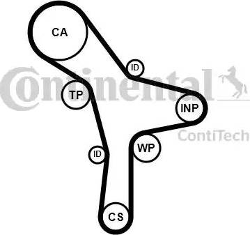 Continental CT 1176 - Зубчатый ремень ГРМ autosila-amz.com