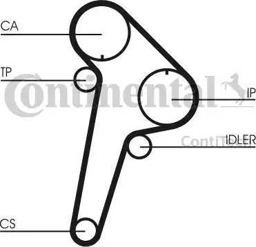 Continental CT891 - Зубчатый ремень ГРМ autosila-amz.com