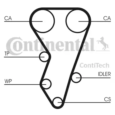 Continental CT864 - Зубчатый ремень ГРМ autosila-amz.com