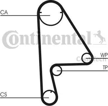 Continental CT862 - Ремень ГРМ HONDA D1# Кол-во зуб. 103 CT862 Continental autosila-amz.com