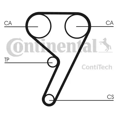 Continental CT881 - Зубчатый ремень ГРМ autosila-amz.com