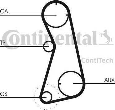 Continental CT872K2 - Комплект зубчатого ремня ГРМ autosila-amz.com