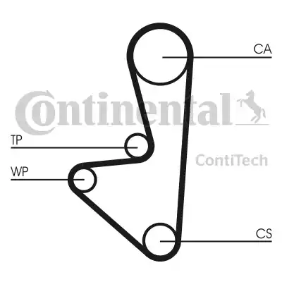 Continental CT744 - Зубчатый ремень ГРМ autosila-amz.com