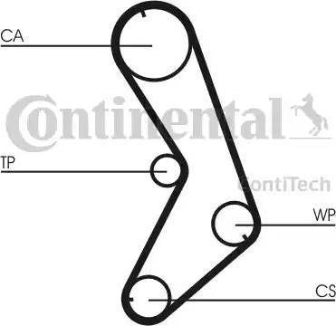 Continental CT741 - Зубчатый ремень ГРМ autosila-amz.com