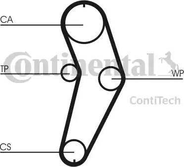 Continental CT709WP1 - Водяной насос + комплект зубчатого ремня ГРМ autosila-amz.com