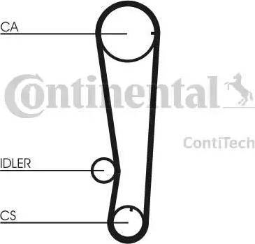 Continental CT715 - Ремень ГРМ autosila-amz.com