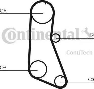 Continental CT716 - Зубчатый ремень ГРМ autosila-amz.com