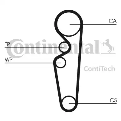 Continental CT729 - Зубчатый ремень ГРМ autosila-amz.com