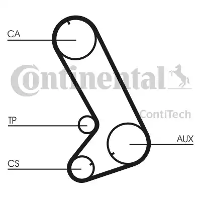 Continental CT773 - Зубчатый ремень ГРМ autosila-amz.com