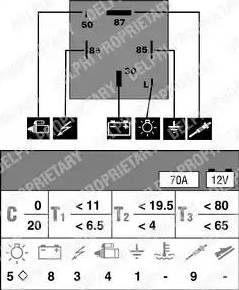 Delphi HDC138 - Блок управления, реле, система накаливания autosila-amz.com