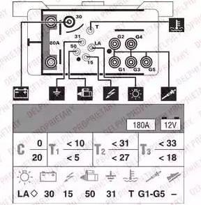 Delphi HDC133 - Блок управления, реле, система накаливания autosila-amz.com