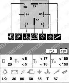 Delphi HDC127 - Блок управления, реле, система накаливания autosila-amz.com