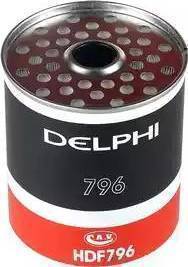 Delphi FF0007 - Топливный фильтр autosila-amz.com