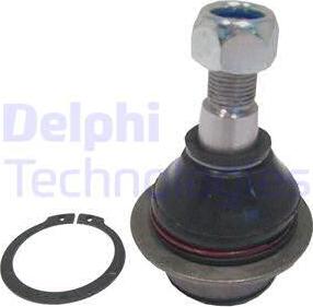 Delphi TC1150 - Шаровая опора, несущий / направляющий шарнир autosila-amz.com