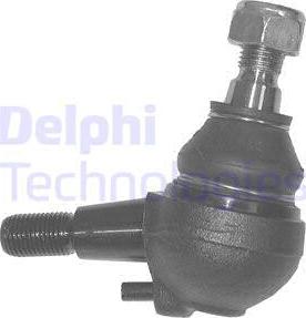 Delphi TC835-11B1 - Шаровая опора, несущий / направляющий шарнир autosila-amz.com