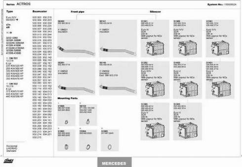 Dinex 150000024 - Система выпуска ОГ autosila-amz.com