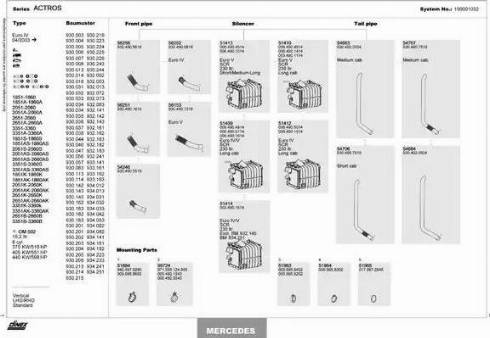 Dinex 150001032 - Система выпуска ОГ autosila-amz.com