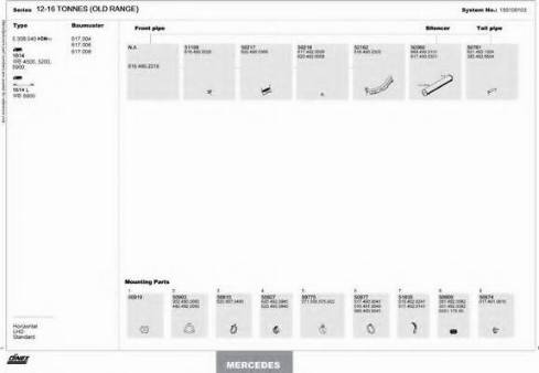 Dinex 150100103 - Система выпуска ОГ autosila-amz.com