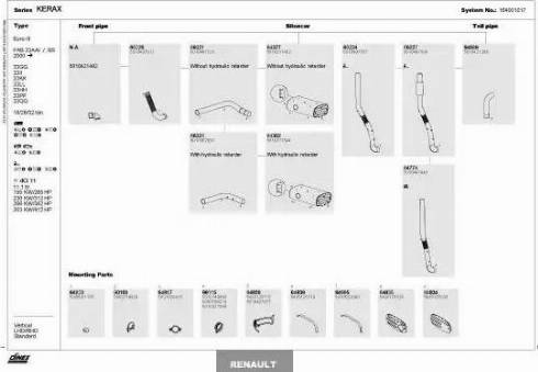 Dinex 164001017 - Система выпуска ОГ autosila-amz.com