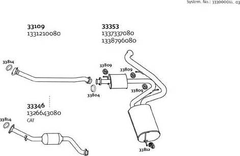 Dinex 333000011_03 - Система выпуска ОГ autosila-amz.com