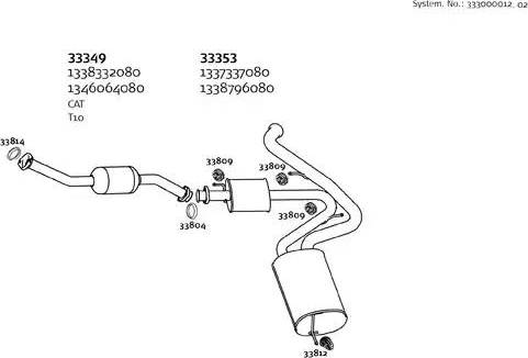 Dinex 333000012_02 - Система выпуска ОГ autosila-amz.com