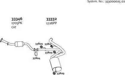 Dinex 333000025_02 - Система выпуска ОГ autosila-amz.com