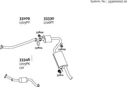 Dinex 333000027_01 - Система выпуска ОГ autosila-amz.com