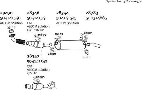 Dinex 328100014_01 - Система выпуска ОГ autosila-amz.com