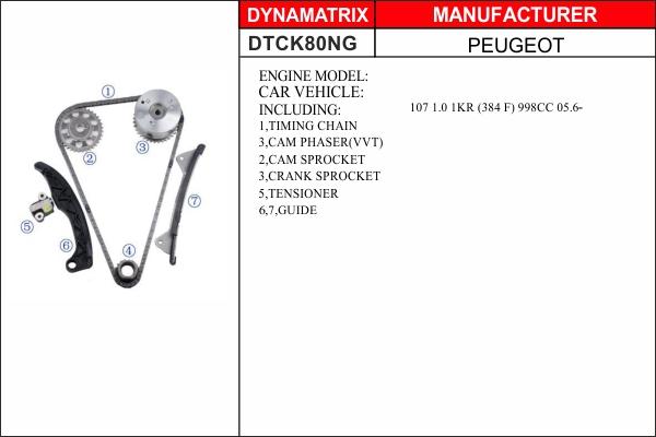 Dynamatrix DTCK80NG - Комплект цепи привода распредвала autosila-amz.com