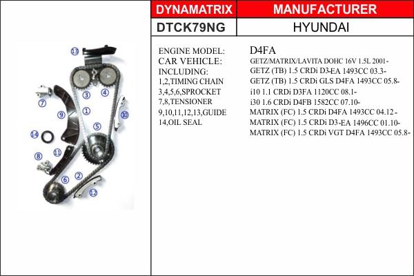 Dynamatrix DTCK79NG - Комплект цепи привода распредвала autosila-amz.com