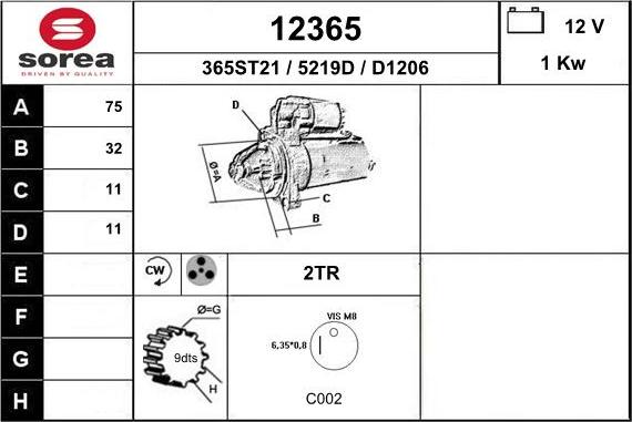 EAI 12365 - Стартер autosila-amz.com