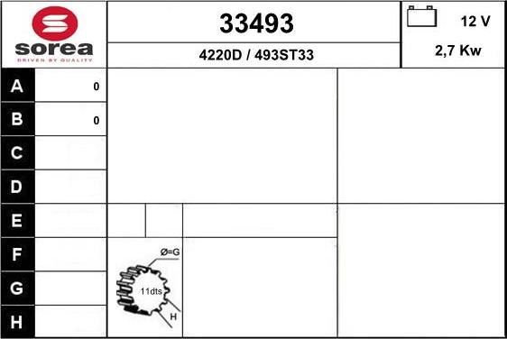 EAI 33493 - Стартер autosila-amz.com