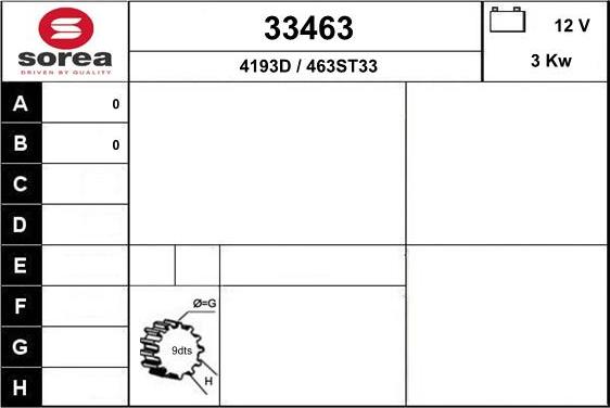 EAI 33463 - Стартер autosila-amz.com