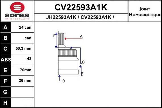 EAI CV22593A1K - Шарнирный комплект, ШРУС, приводной вал autosila-amz.com