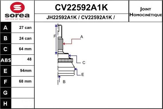 EAI CV22592A1K - Шарнирный комплект, ШРУС, приводной вал autosila-amz.com