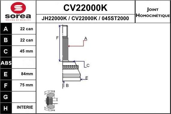 EAI CV22000K - Шарнирный комплект, ШРУС, приводной вал autosila-amz.com