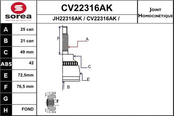 EAI CV22316AK - Шарнирный комплект, ШРУС, приводной вал autosila-amz.com
