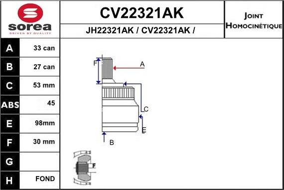 EAI CV22321AK - Шарнирный комплект, ШРУС, приводной вал autosila-amz.com