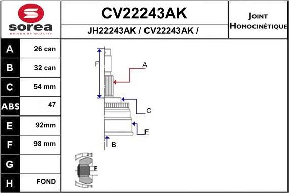 EAI CV22243AK - Шарнирный комплект, ШРУС, приводной вал autosila-amz.com