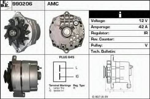 EDR 990206 - Генератор autosila-amz.com