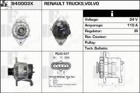 EDR 940003X - Генератор autosila-amz.com