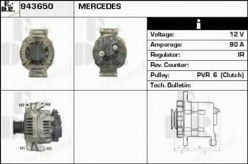 EDR 943650 - Генератор autosila-amz.com